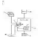 Fig. 01 - Embedded simulator method and related system