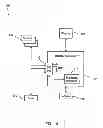 Fig. 02 - Embedded simulator method and related system