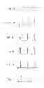 Fig. 02 - Methods for high fidelity production of long nucleic acid molecules