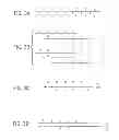 Fig. 04 - Methods for high fidelity production of long nucleic acid molecules