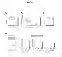 Fig. 06 - Methods and kits for detection of 5-hydroxymethylcytosine
