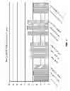 Fig. 09 - Single-particle analysis of particle populations