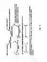 Fig. 02 - MEANS AND METHODS FOR INVESTIGATING NUCLEIC ACID SEQUENCES