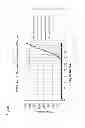 Fig. 02 - POLYNUCLEOTIDE PRIMERS