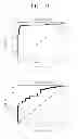 Fig. 04 - Composition of diagnostic biomarker for stomach cancer and method of diagnosing stomach cancer using the composition