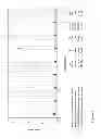 Fig. 09 - Composition Comprising Antibodies to LINGO or Fragments Thereof