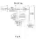 Fig. 07 - Ensiling Biomass for Biofuels Production and Multiple Phase Apparatus for Hydolyzation of Ensiled Biomass