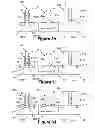 Fig. 10 - Methods of performing highly tilted halo implantation processes on semiconductor devices