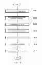 Fig. 02 - Pattern forming method, mold and data processing method