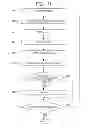 Fig. 08 - Method of manufacturing semiconductor device, and mask