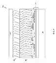 Fig. 06 - Device manufacturing and cleaning method