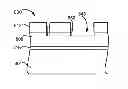 Fig. 01 - Layer-layer etch of non volatile materials using plasma
