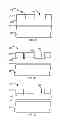 Fig. 03 - Layer-layer etch of non volatile materials using plasma