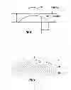 Fig. 04 - Methods for forming microlenses