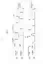 Fig. 04 - Film forming method and apparatus
