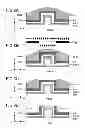 Fig. 09 - Method of manufacturing a display device