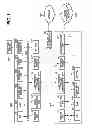 Fig. 02 - Communication apparatus, control method, and program