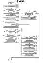 Fig. 06 - Communication apparatus, control method, and program