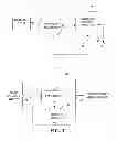 Fig. 02 - Methods and systems for location-based management of wireless devices