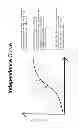 Fig. 02 - MOBILITY AID SYSTEM