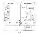 Fig. 04 - Management of multiple subscriber identity modules
