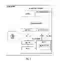 Fig. 07 - Management of multiple subscriber identity modules