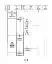 Fig. 09 - Management of multiple subscriber identity modules