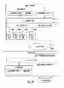 Fig. 10 - Management of multiple subscriber identity modules