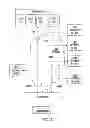 Fig. 12 - Management of multiple subscriber identity modules