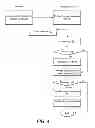 Fig. 05 - BUILT-IN MOBILE DEVICE CALL HANDLER AND ANSWERING MACHINE