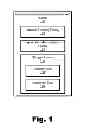 Fig. 02 - Location-based application management methods and systems
