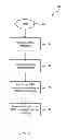 Fig. 07 - Apparatus and method of prioritizing RRC signaling messages