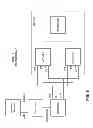 Fig. 07 - Intuitive computing methods and systems