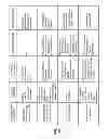 Fig. 09 - Intuitive computing methods and systems