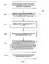 Fig. 02 - METHODS AND APPARATUS FOR GAMES THAT PERMIT REWAGERING