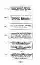 Fig. 02 - METHODS AND APPARATUS FOR GAMES PERMITTING PAYOUT ALLOCATION TOWARD SAME-ROUND WAGERS