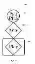 Fig. 09 - METHODS AND APPARATUS FOR GAMES PERMITTING PAYOUT ALLOCATION TOWARD SAME-ROUND WAGERS