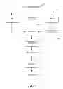 Fig. 07 - Real-time data services API