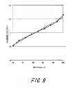Fig. 09 - GOLF BALL
