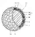 Fig. 01 - Golf ball