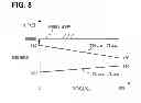 Fig. 09 - Control apparatus for vehicle driving system