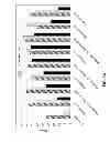 Fig. 08 - FUNGICIDAL COMPOSITIONS AND METHODS OF USE