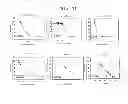 Fig. 02 - SPECIFIC BIOMARKER FOR IDENTIFICATION OF EXPOSURE TO LOWER ALIPHATIC SATURATED ALDEHYDES AND THE METHOD OF IDENTIFICATION USING THE SAME