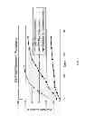 Fig. 02 - Sustained release eye drop formulations