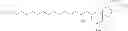 Fig. 32 - Spiroketals