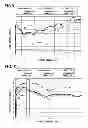 Fig. 08 - Fiber reinforced cement based mixed material