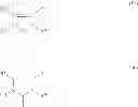 Fig. 07 - Process for reacting chemical compounds in the presence of catalyst systems