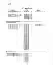 Fig. 09 - HUMANIZED ANTI-EGFL7 ANTIBODIES AND METHODS USING SAME