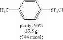 Fig. 49 - Industrial methods for producing arylsulfur pentafluorides
