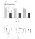 Fig. 03 - METHODS AND SYSTEMS FOR POWER OPTIMIZATION IN A MEDICAL DEVICE